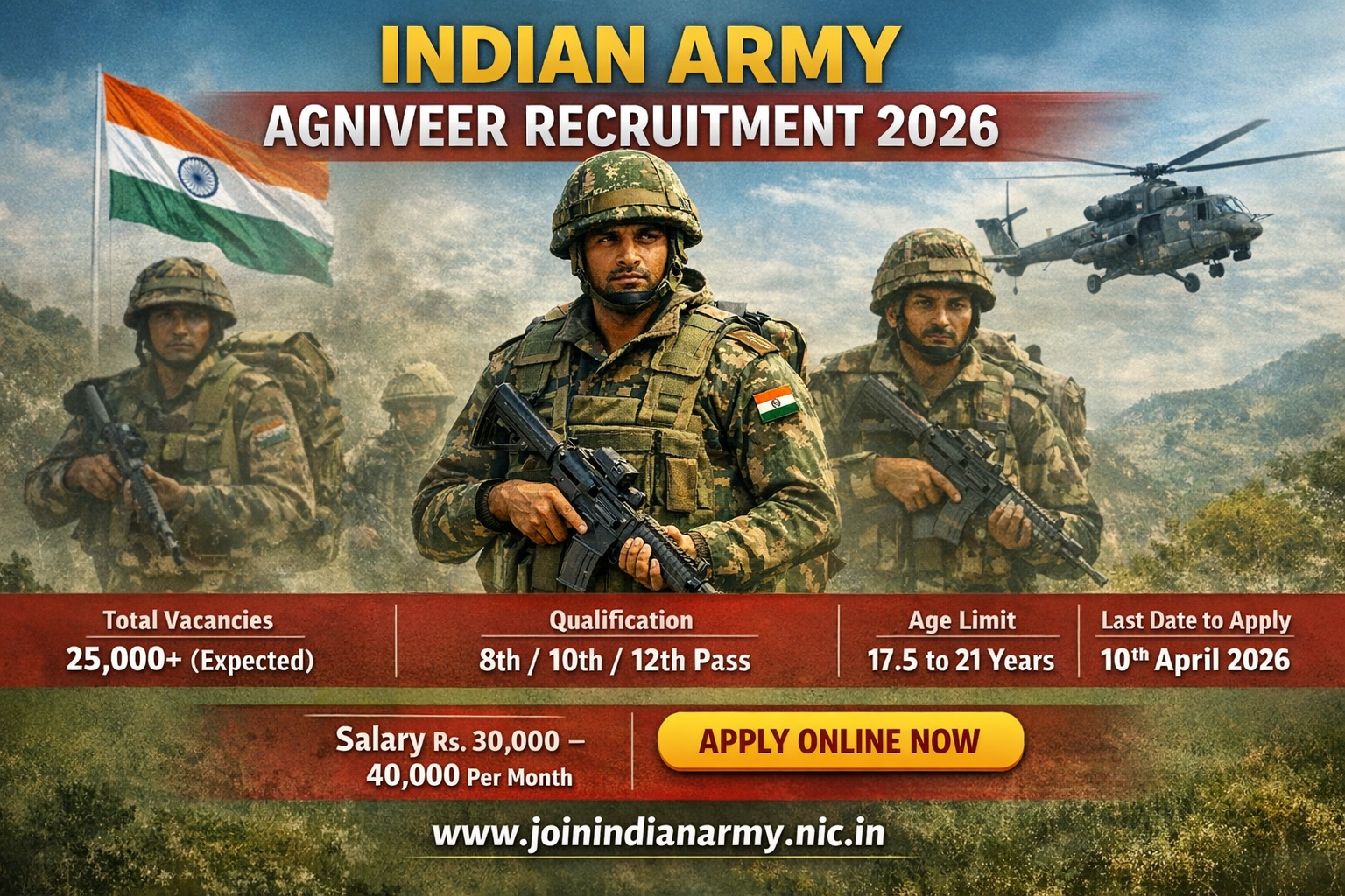 Indian Army Agniveer Recruitment 2026